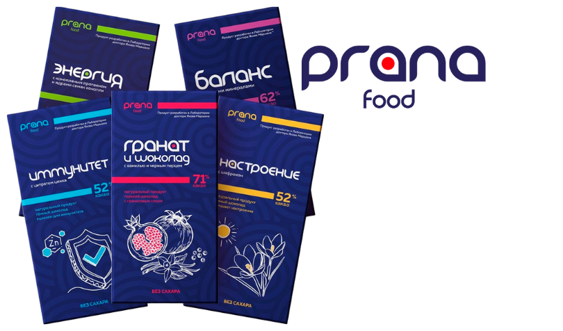 Полезные сладости без сахара с пользой в каждой дольке 